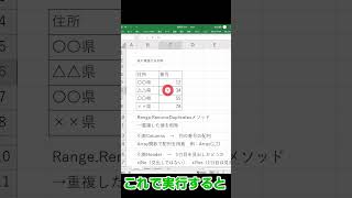 【Excel×VBA】重複の削除