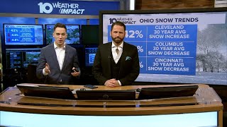 The 10 WEATHER IMPACT Show | Jan. 24, 2025