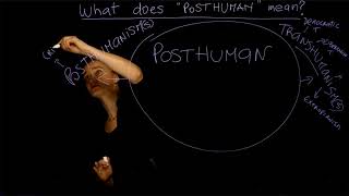 1. What does "POSTHUMAN" mean? Dr. Ferrando (NYU) - Course "The Posthuman" Lesson n. 1