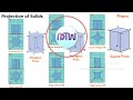 projection of solids true shape orientation explained engineering drawing