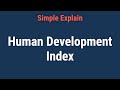 What Is the Human Development Index (HDI)?
