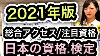 日本の資格・検定AWARDS2021　注目の資格とは！1313