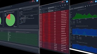 Iris Overview