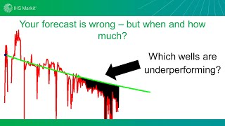 Episode #14 - Your forecast is wrong – but when and how much?