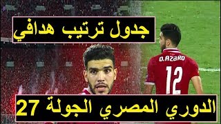 جدول ترتيب هدافي الدوري المصري الممتاز بعد نهاية الجولة 27  فوز الأهلي على الداخلية 3/0