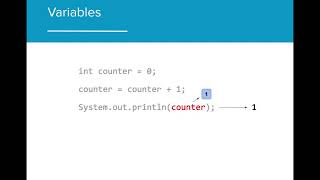 AP CS A 1.4 - Compound Assignment Operators (OUTDATED)