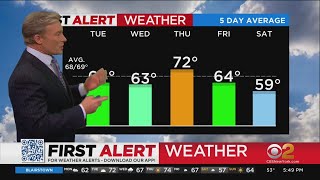 First Alert weather: CBS2 5 p.m. forecast