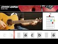 The Guitar Man (ver1) - Bread | EASY GUITAR | Common Chords