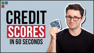 What is a Credit Score and Why is it Important