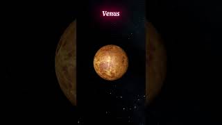 Sound of planets #shorts #earth #science #universe