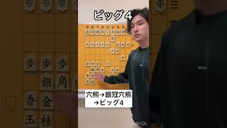 「ビッグ４」の作り方【これで完璧 将棋の戦法】