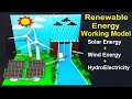 renewable energy park working model (solar/wind/hydroelectric energy working model) | howtofunda