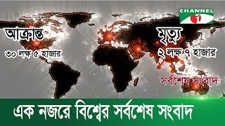 করোনাভাইরাস || এক নজরে বিশ্বের সর্বশেষ সংবাদ