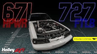 Holley Terminator X:   Dyno Tuning  A Turbo LS Swapped Foxbody w/ Flex Fuel