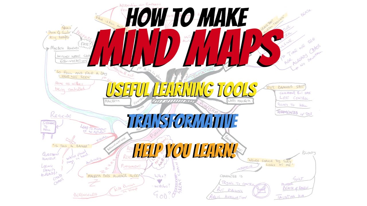 Mind Maps A Step By Step Guide To Creating Mind Maps To Revise Youtube
