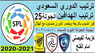 جدول ترتيب الدوري السعودي للمحترفين بعد مباريات اليوم السبت 10-4-2021 في الجولة 25