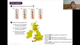 Year 2: Maths - Measuring temperature using a thermometre