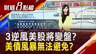 美消費者信心指數.PMI降 美經濟H2最壞狀況是\