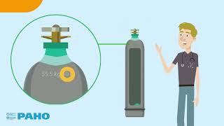Specifications for the procurement of oxygen cylinders