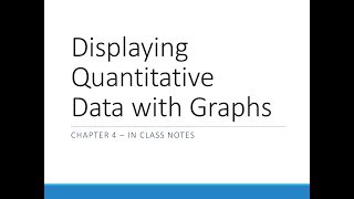 AP Stats: Ch 4 In Class Notes - Displaying Quantitative Data
