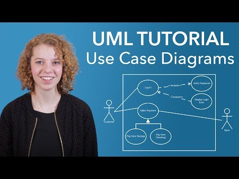 UML Use Case Diagram Tutorial UML Use Case Diagram Tutorial