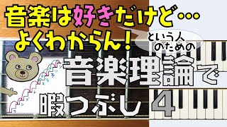 【音楽理論で暇つぶし４】長調と短調のちがい/短音階はどうしてラから始まるの？そもそも何が「短」？/平行調と同名調/興味はあるけど分からないという人向けの音楽の話（その４）