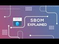 What is an SBOM? | Software Bill of Materials Explained