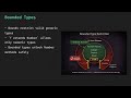 Java Generics Explained | Type Safety, Generic Methods, Upper/Lower Bounded Wildcards