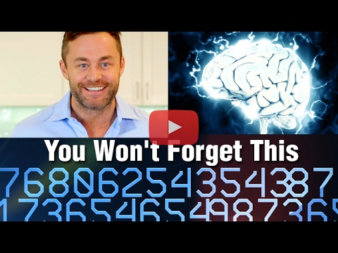An Easy Exercise to Get a Photographic Memory An Easy Exercise to Get a Photographic Memory