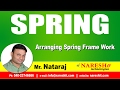 Arranging Spring Framework | Spring Tutorial | Mr. Nataraj