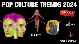 Pop Culture Trends: куди нас занесло у 2024