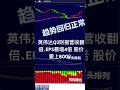 shorts 英伟达q2财报远超预期，股价要上800还可以追吗？