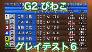 【G2 びわこ競艇】グレイテスト6ドリーム