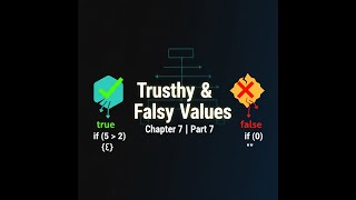 JavaScript Truthy & Falsy Values Explained | Chapter 7 Part-7 | Beginners