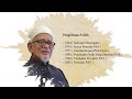 profil animasi tokoh islamik abdul hadi awang