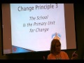 Change Theory Highlights: The Principles of Change