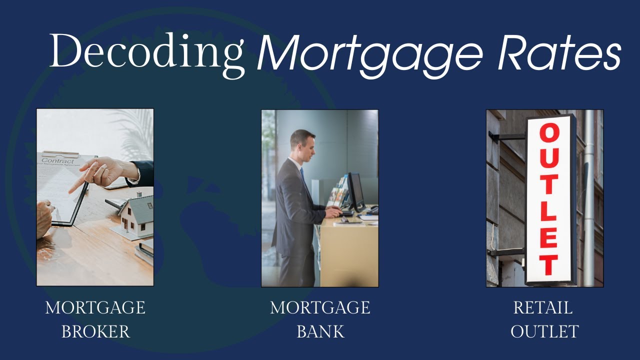 Decoding Mortgage Rates - YouTube