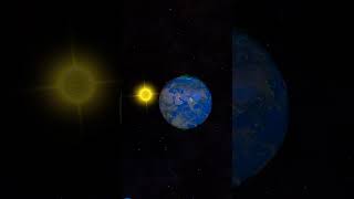 सूर्य और पृथ्वी/Sun and earth/earth short video