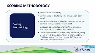 Medicare Program Interoperability Program 101
