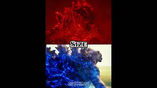 Thermo Godzilla (KOTM) vs Blue Thermo Godzilla (GXK)
