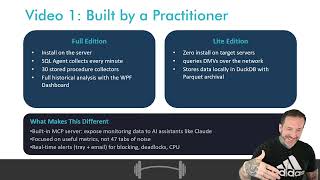 Free SQL Server Performance Monitoring: Introduction
