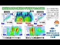 線状降水帯について