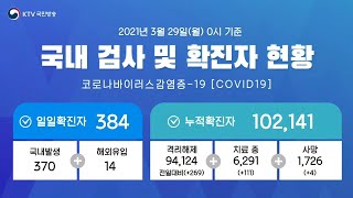 코로나19 국내 신규확진 및 예방접종 현황 (2021년 3월 29일 0시 기준)