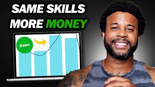 STOP CHASING VIEWS: The 2026 Blueprint for Creators Who Want Income