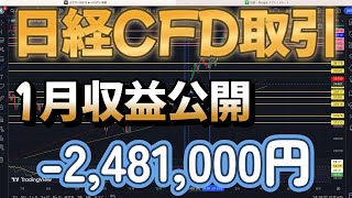 【副業の収益報告】2024年1月の収益は-248万円/損切りは大切です。