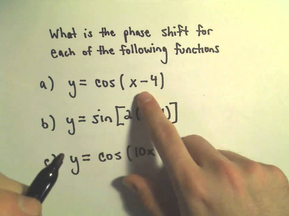 Graphing Sine And Cosine With Phase (Horizontal) Shifts, Example 1 ...