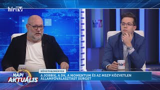 Napi aktuális - Trencséni Dávid és Kohán Mátyás (2024-02-14) - HÍR TV