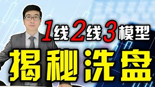 股票买卖 | 主力在洗盘还是在出货，原来主力是这样做的！经典的主力洗盘模型分享