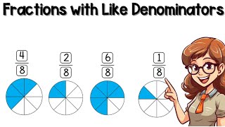 Comparing Fractions with Like Denominators | 3rd Grade Math Mini Lesson