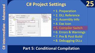 Project Properties | Part 5 Conditional Compilation | C# Advanced #25